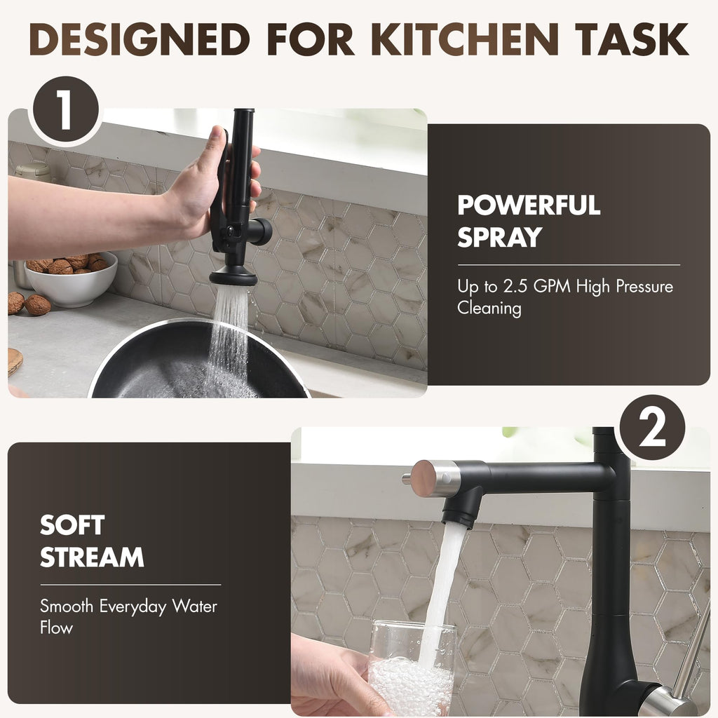 GIMILI Commercial Kitchen Sink Faucet with Pull Down Sprayer Brushed Nickel