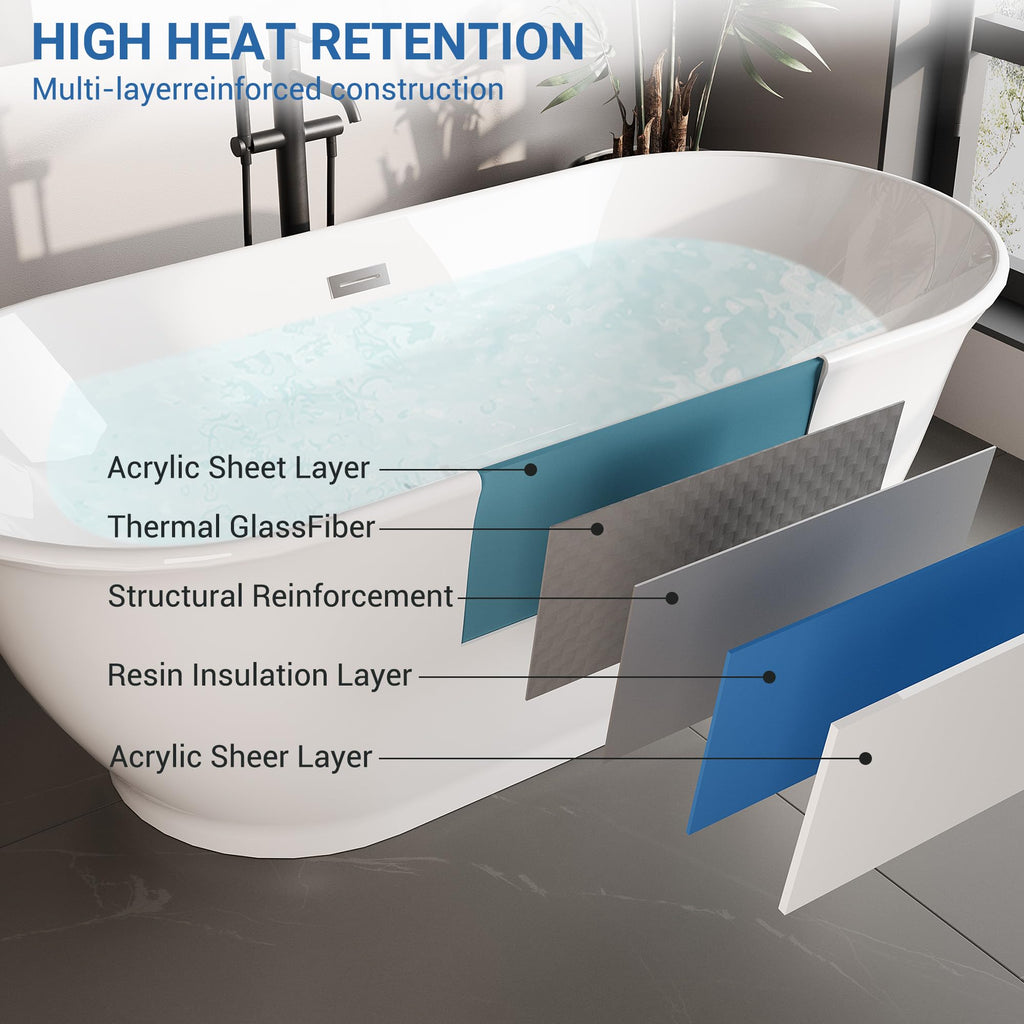 49" Acrylic Freestanding Bathtub - Japanese Square Soaking Tub with Built-in Seat & Toe-Tap Drain, Glossy White Finish, CUPC Certified