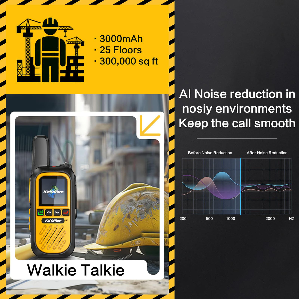 (Lifetime Free) Walkie Talkies Long Range Global Unlimited Range 4G LTE PoC Two-Way Radios (5000+ Miles) Rugged & Dust-Proof Rechargeable for Construction,Truck Fleets,Families (2-Pack and SIM)