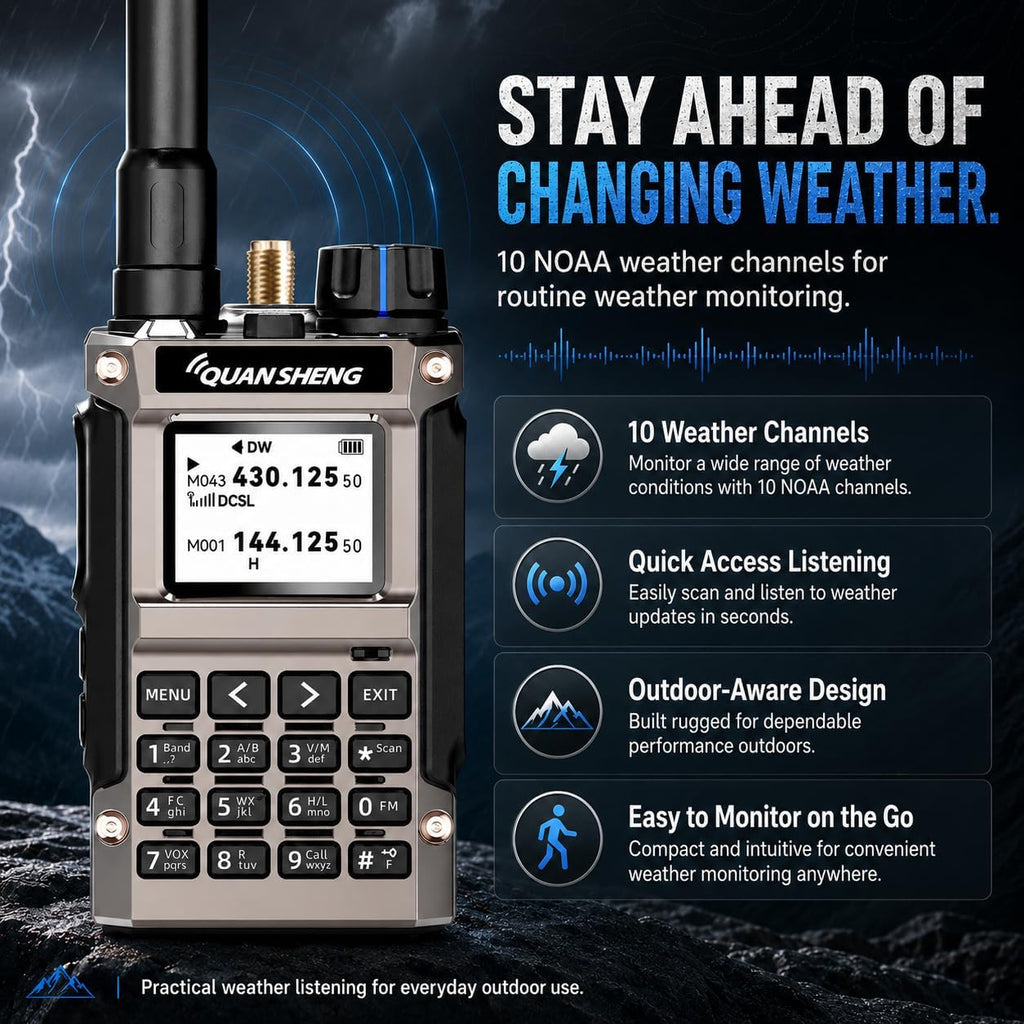 QUANSHENG UV-K1 Upgraded Version Ham Radio Handheld Long Range Handheld