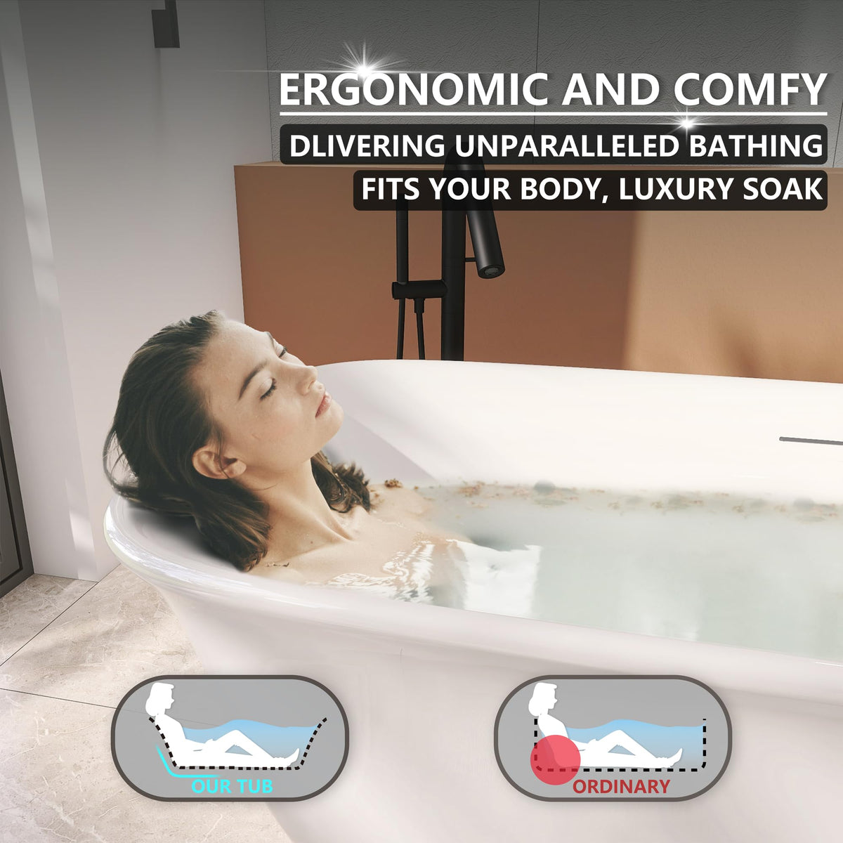 61" Freestanding Bathtubs, Acrylic Soaking Tubs for Adult, Integrated Overflow and Drain, cUPC Certified, Glossy White