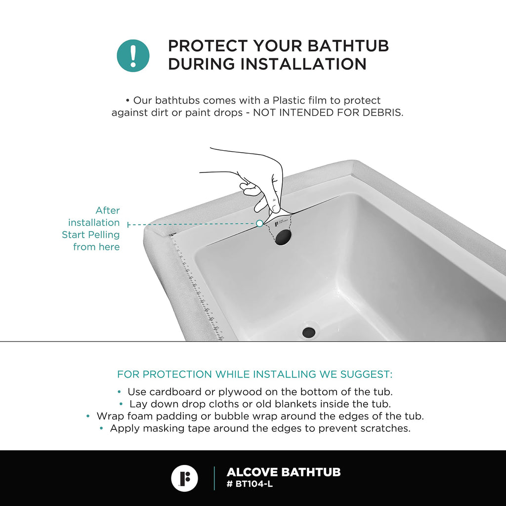 Fine Fixtures Drop In White Soaking Bathtub, Fiberglass Acrylic Material, 60"L x 32"W x 19"H