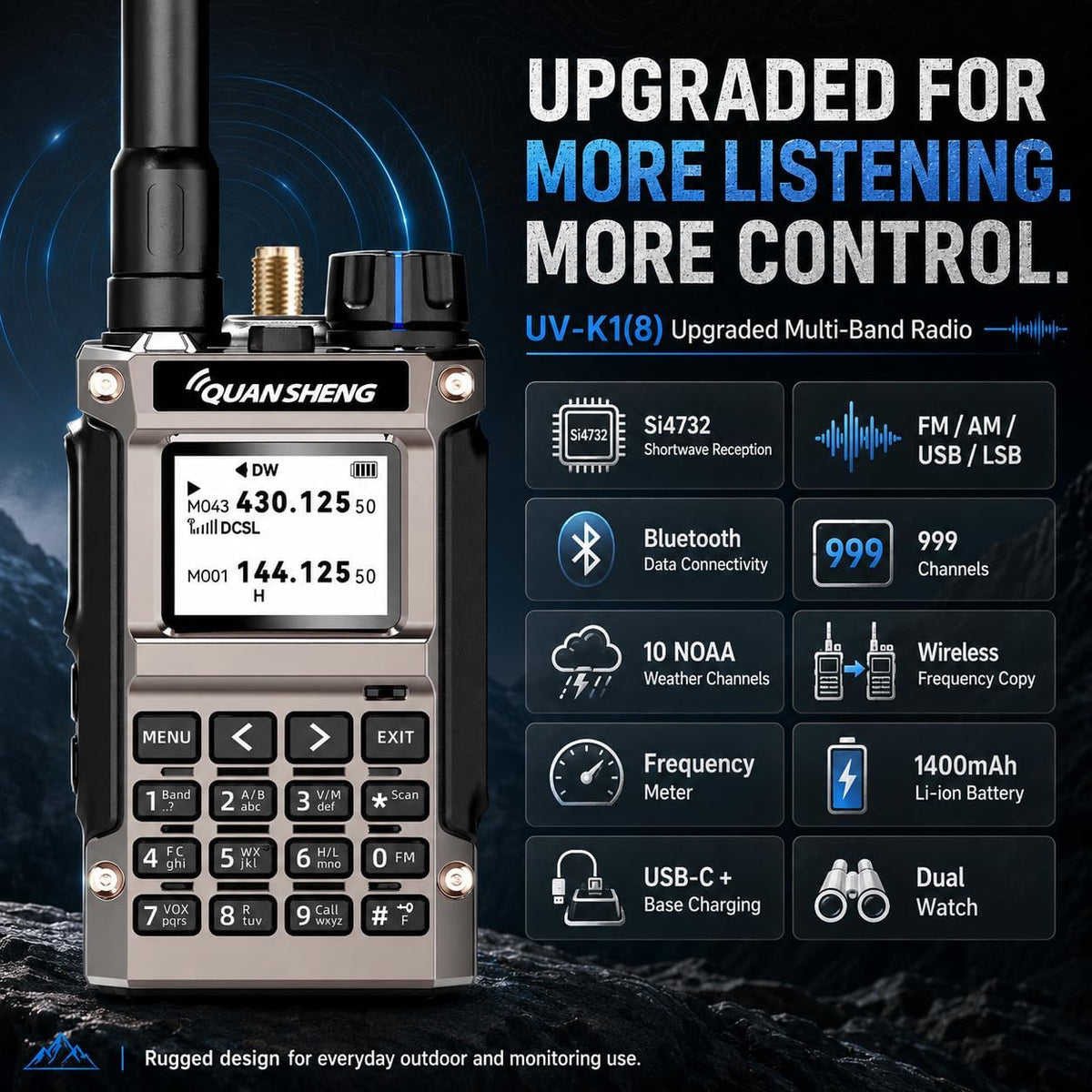 QUANSHENG UV-K1 Upgraded Version Ham Radio Handheld Long Range Handheld