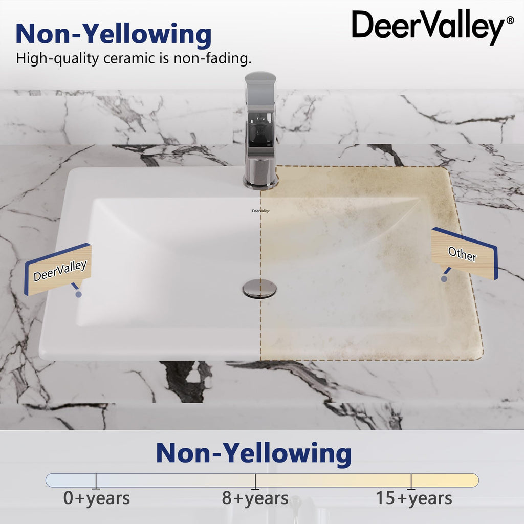 DeerValley Drop In Bathroom Sink White 21"x18" Rectangle Sleek 3-Hole Basin