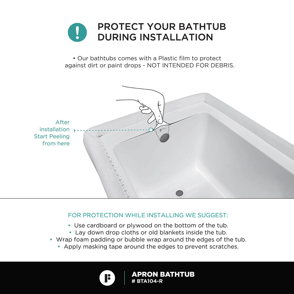 Fine Fixtures Acrylic, Fiberglass Alcove Soaking Bathtub with Integral Apron Front in Glossy White - Right Hand Drain, 72" x 32"