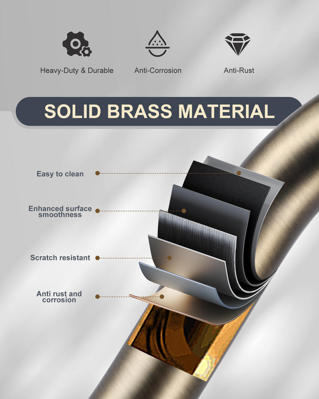 WOWOW Brass Bridge Kitchen Faucet 4 Hole with Side Sprayer, Brushed Gold