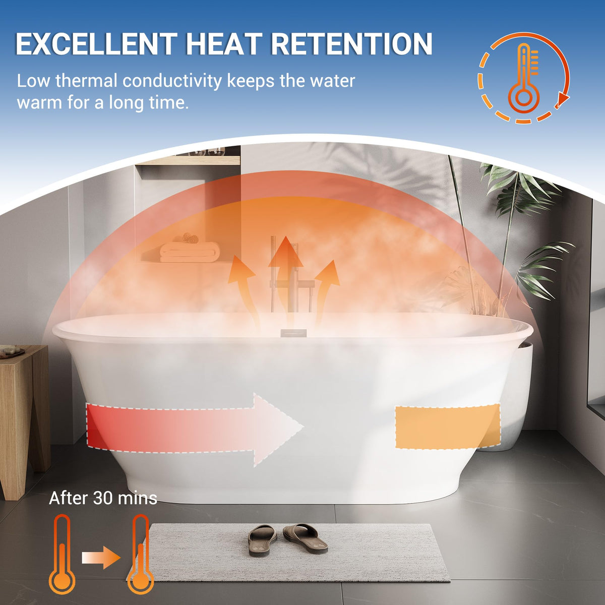 59 Inch Freestanding Bathtubs, White Acrylic Free Standing Bathtub, Modern Soaking Tub with Integrated Overflow & Chrome Drain for Bathroom Remodel