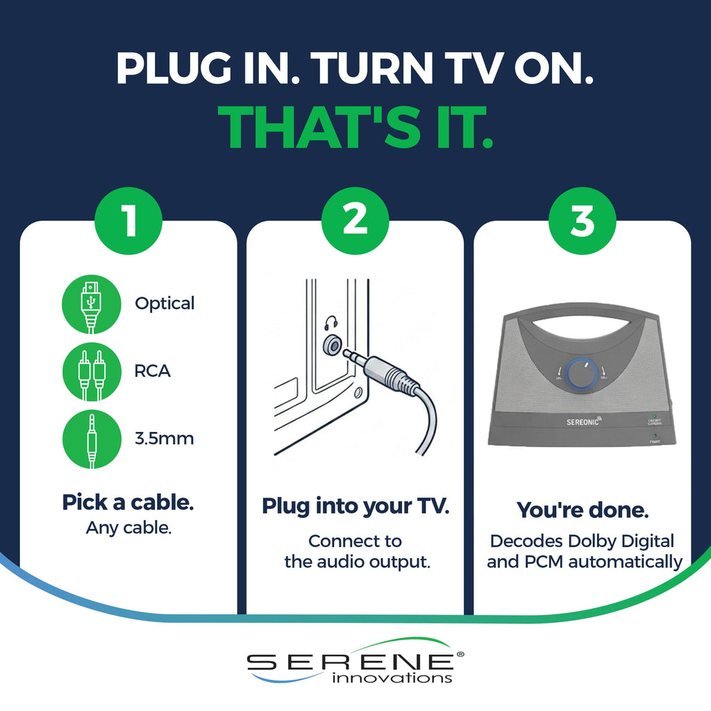 SEREONIC Portable Wireless TV Speakers for Smart TV - Ideal for TV Watching Without The Blaring Volume - Wireless Speakers for TV Designed for Hard of Hearing, Elderly, and Seniors - 100ft Range