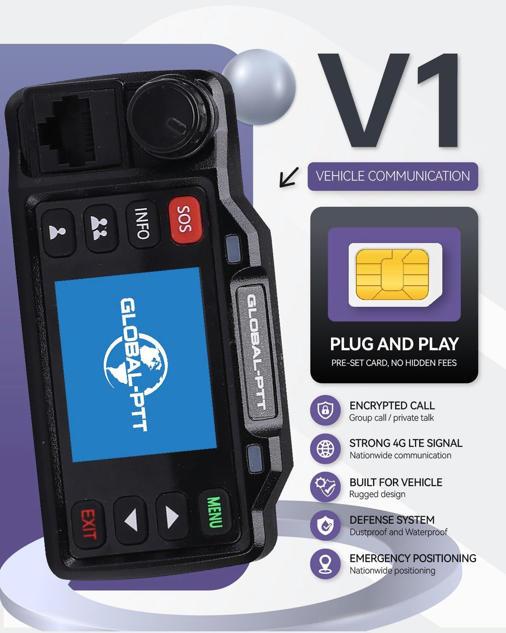 global-ptt V1 Mobile PoC Radio Unlimited Range, 2-Pack Professional Fixed-Mount Push-to-Talk Over Cellular 4G LTE Walkie Talkies Long Range for in-Vehicle Nationwide PTT Communication (2, V1)