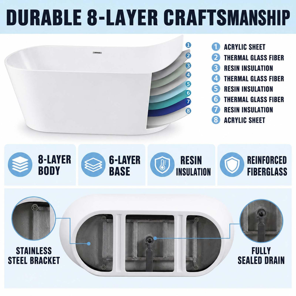 55" Oval Acrylic Free Standing Tub with 8-Layer Insulation (Gloss White)
