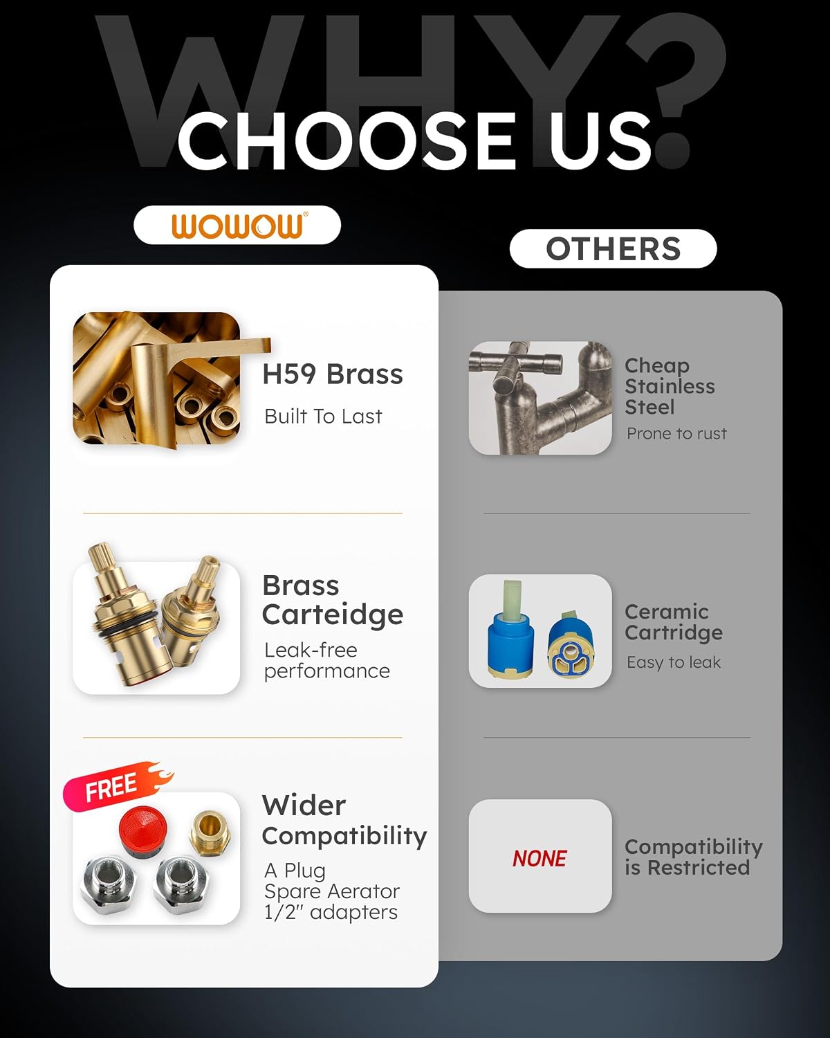 WOWOW Brass Bridge Kitchen Faucet 4 Hole with Side Sprayer, Brushed Gold