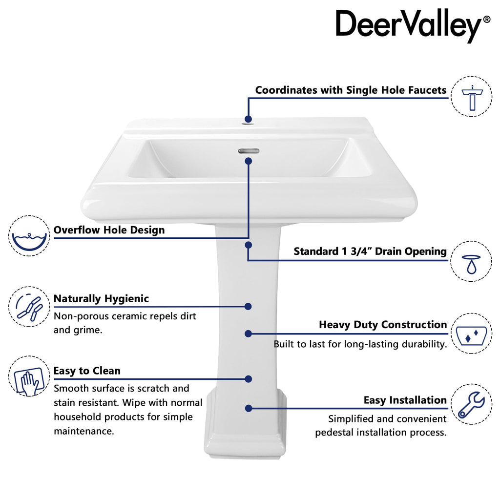 DeerValley Compact Bathroom Sink White 20"x17" Ceramic Sleek Basin DV-1P523