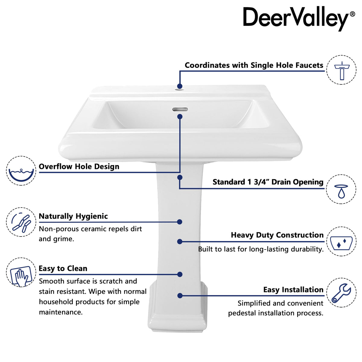 DeerValley Compact Bathroom Sink White 20"x17" Ceramic Sleek Basin DV-1P523