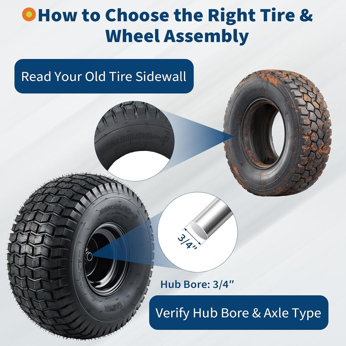 PioneerWorks 2Packs 20x10-8 Lawn Mower Tires and rim