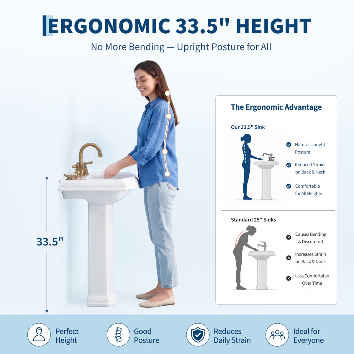 Garvee White Ceramic Pedestal Bathroom Sink, Single Hole Freestanding Basin