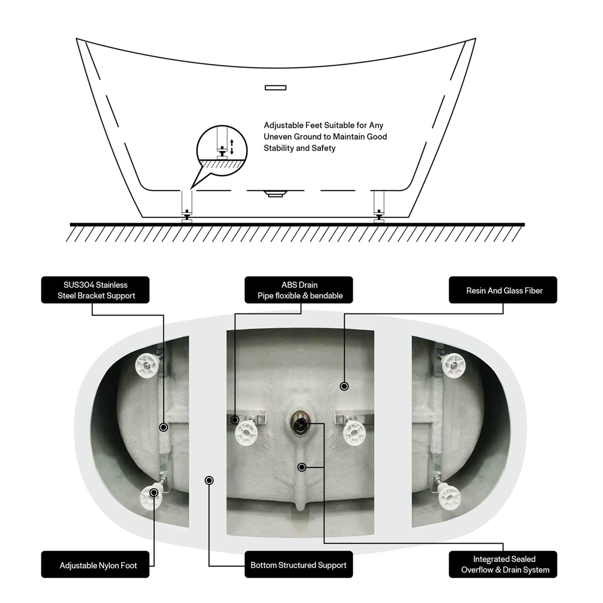 Empava 59 Inch Freestanding Bathtub, Acrylic Deep Soaking Tub, White