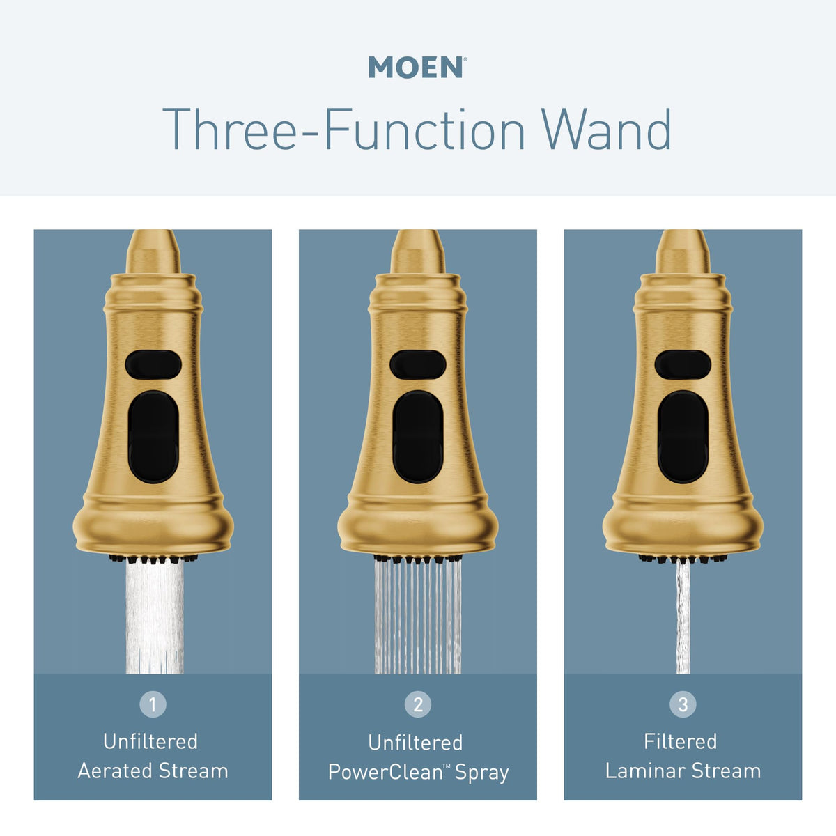 Moen Weymouth Oil Rubbed Bronze Motionsense Wave Touchless Kitchen Faucet, Traditional Spring Kitchen Sink Faucet with Pulldown Sprayer and Hands-Free Sensor, S73104EWORB