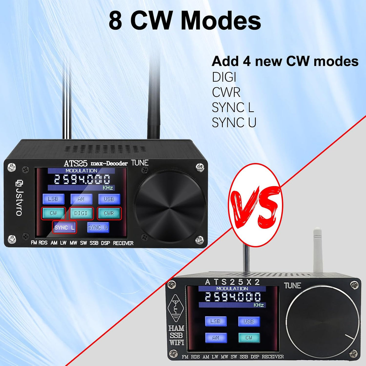 SI4732 ATS-25 max-Decoder Full-Band Radio Receiver, Built-in Morse Code and Digital Communication decoder Support CW RTTY FT4 FT8 LSB SWï¼4.17 Version ï¼