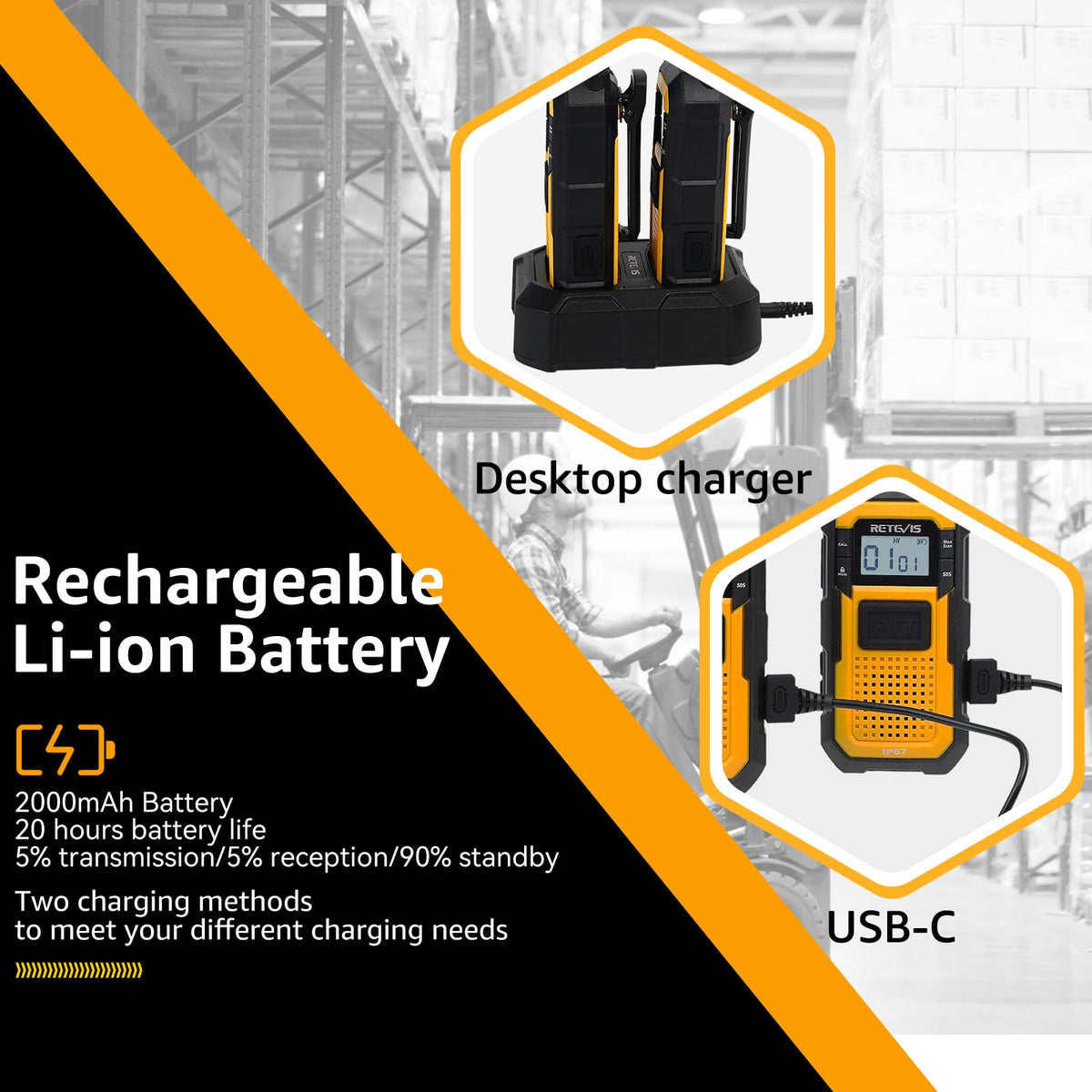 Retevis RB48 Military-Standard & IP67 Waterproof Walkie Talkies Long Range