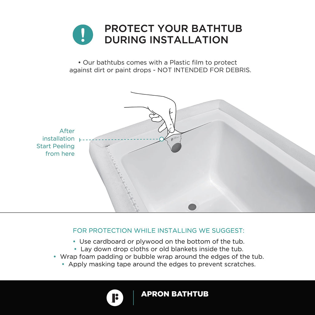 Fine Fixtures Acrylic, Fiberglass Alcove Soaking Bathtub with Integral Apron Front in Glossy White - Right Hand Drain, 72" x 32"