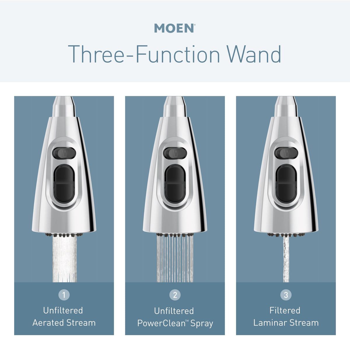 Moen Weymouth Oil Rubbed Bronze Motionsense Wave Touchless Kitchen Faucet, Traditional Spring Kitchen Sink Faucet with Pulldown Sprayer and Hands-Free Sensor, S73104EWORB
