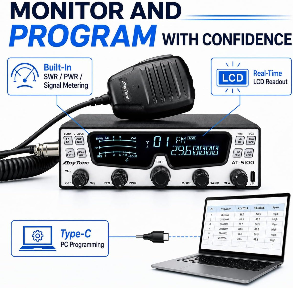 AnyTone AT-5100 10 Meter Amateur Radio, SSB/CW/AM/FM Mobile Transceiver