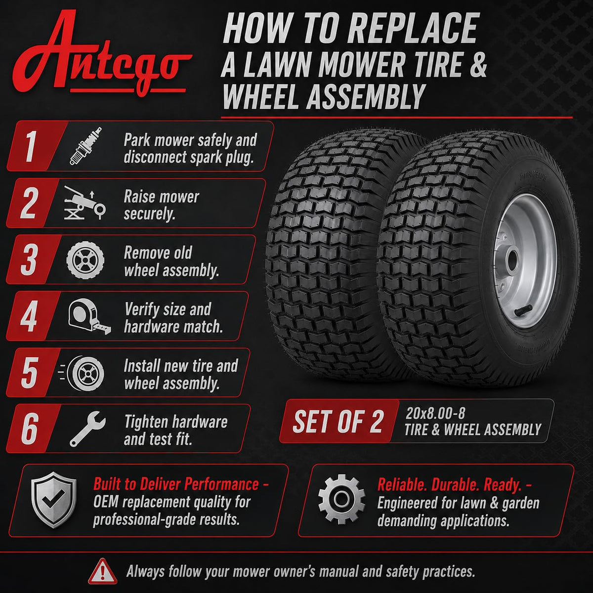 (Set of 2) 20x8.00-8 Lawn & Garden Mower Turf Tires - 4 Ply with Keyed Hub Wheel | Compatible with Husqvarna & Some Craftsman Models