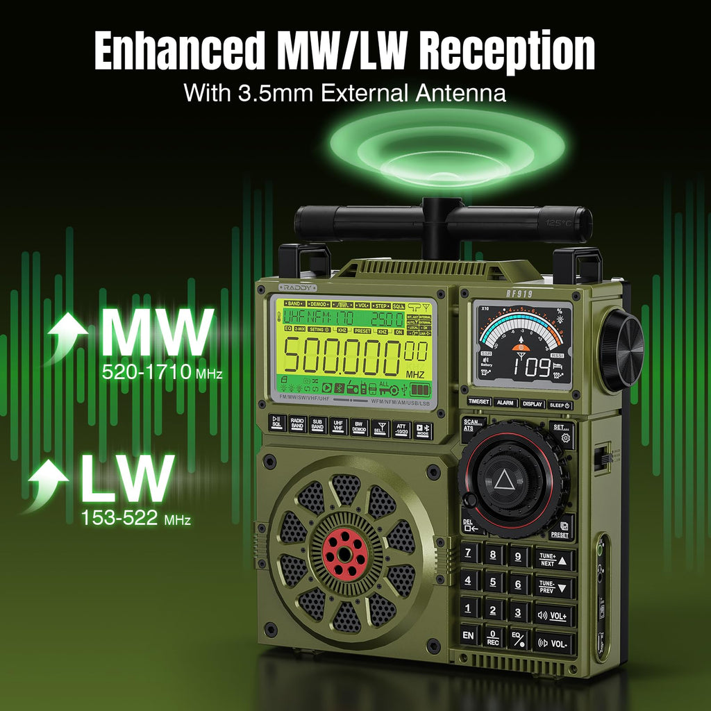 Raddy RF919 SSB Shortwave Radio Receiver, Full Band NOAA, Black