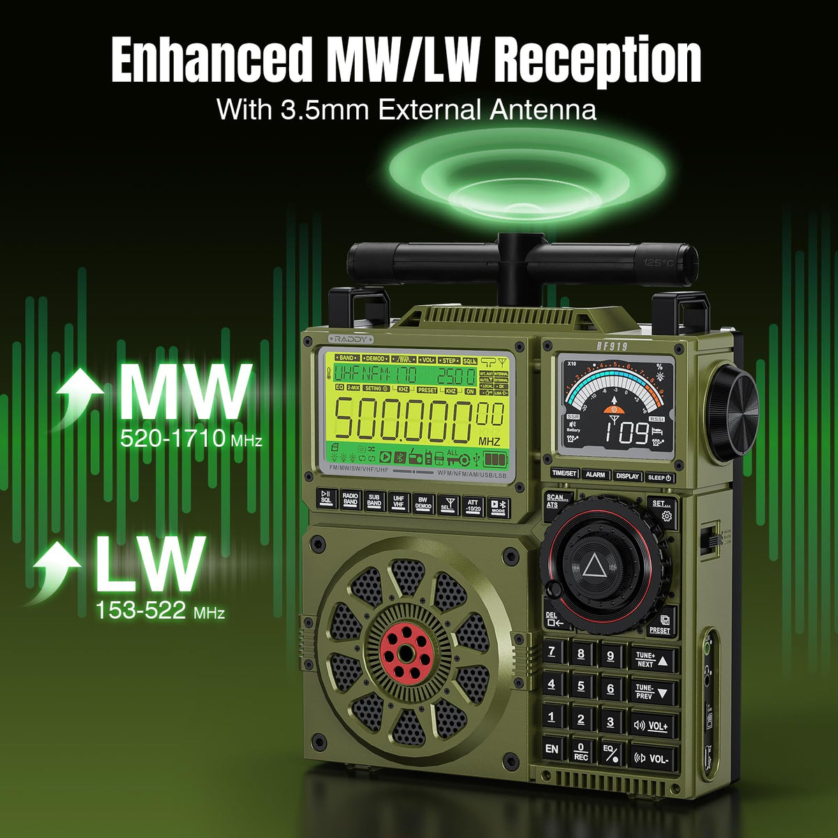 Raddy RF919 SSB Shortwave Radio Receiver, Full Band NOAA, Black