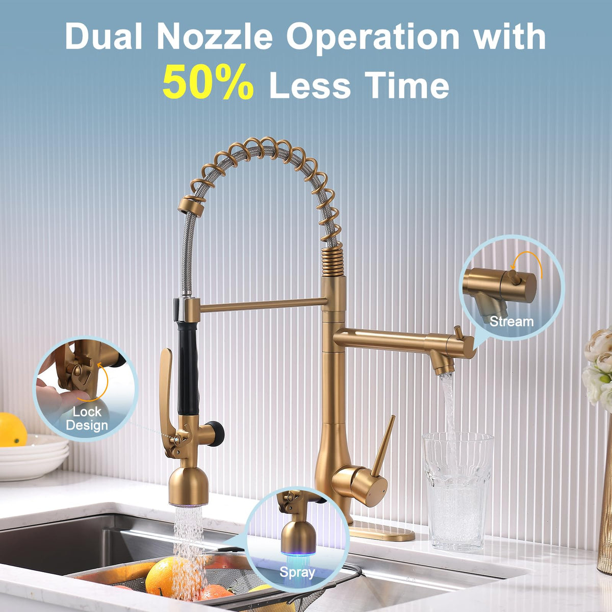 GIMILI Commercial Kitchen Sink Faucet with Pull Down Sprayer Brushed Nickel