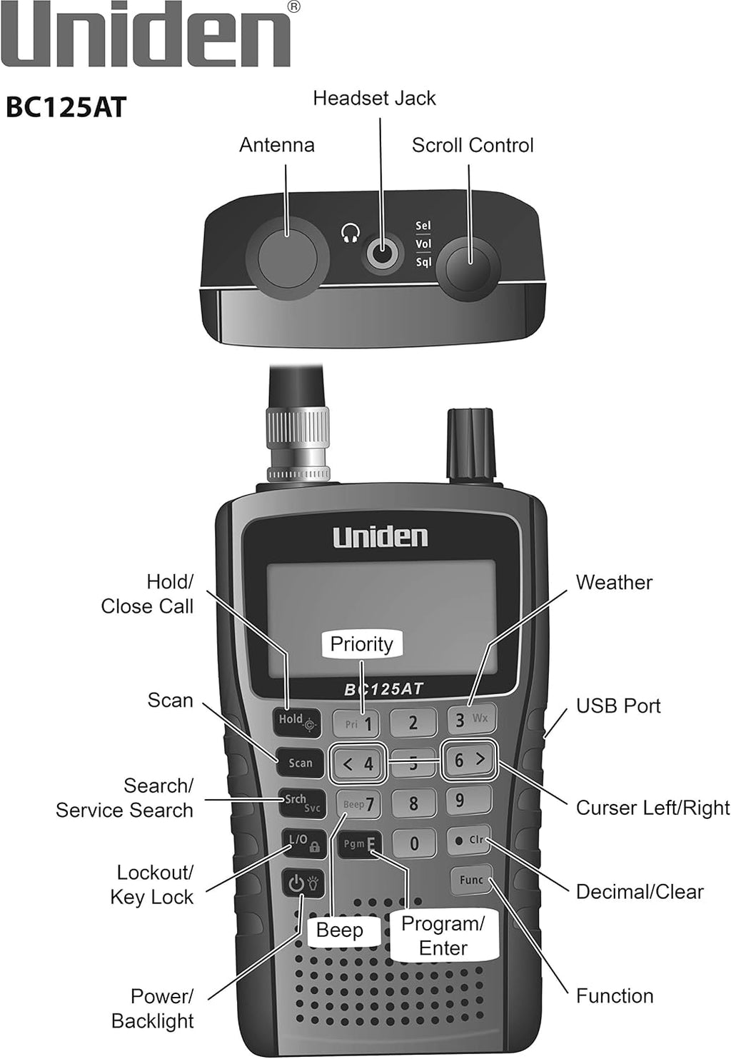 Uniden Bearcat BC125AT Handheld Scanner, 500-Alpha-Tagged Channels & JBL Tune 510BT: Wireless On-Ear Headphones with Purebass Sound - Black
