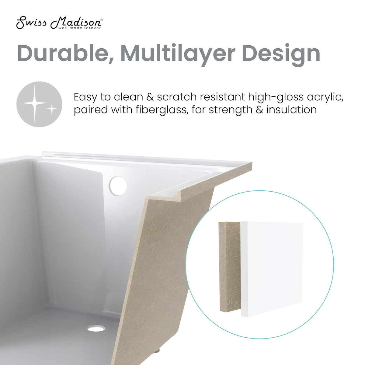 Swiss Madison Voltaire 66" x 36" Reversible Drain Drop-In Bathtub