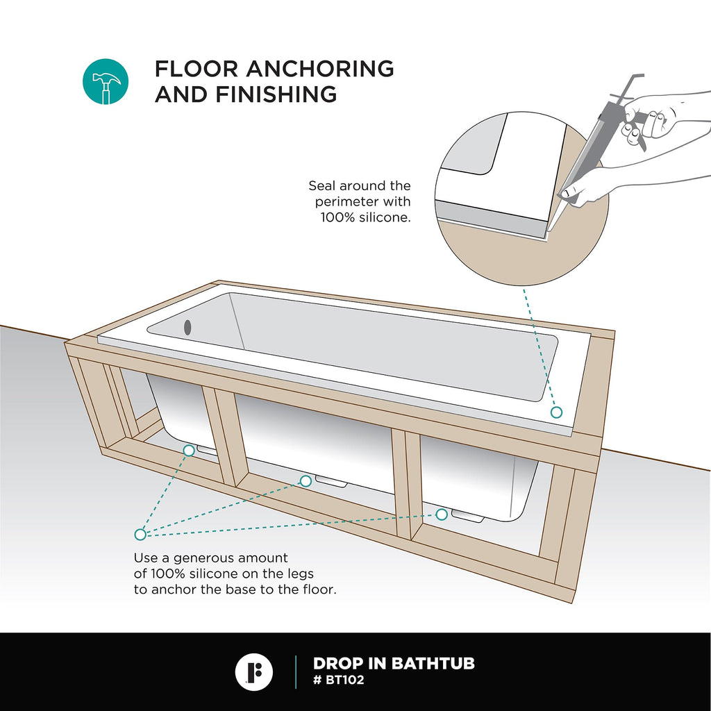 Fine Fixtures Drop In White Soaking Bathtub, Fiberglass Acrylic Material, 60"L x 32"W x 19"H