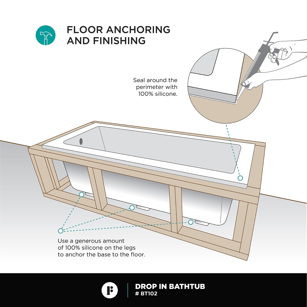 Fine Fixtures Drop In White Soaking Bathtub, Fiberglass Acrylic Material, 60"L x 32"W x 19"H