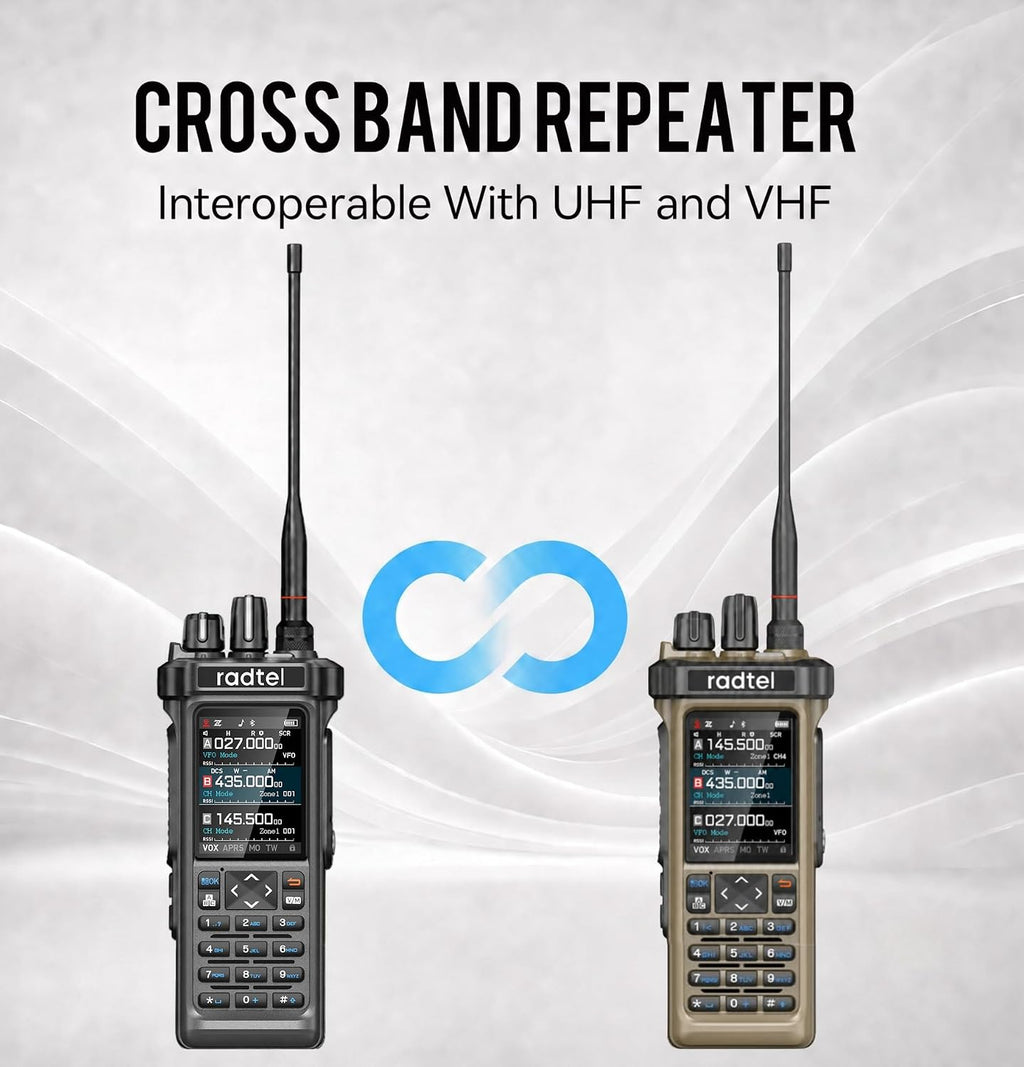 Radtel RT-950 PRO Handheld Ham Radio GPS/APRS, 10W Walkie Talkie, AM/FM/CB/SW/MW/LW RX, Bluetooth APP Programming, NOAA, Spectrum Analyzer, Black with Cable