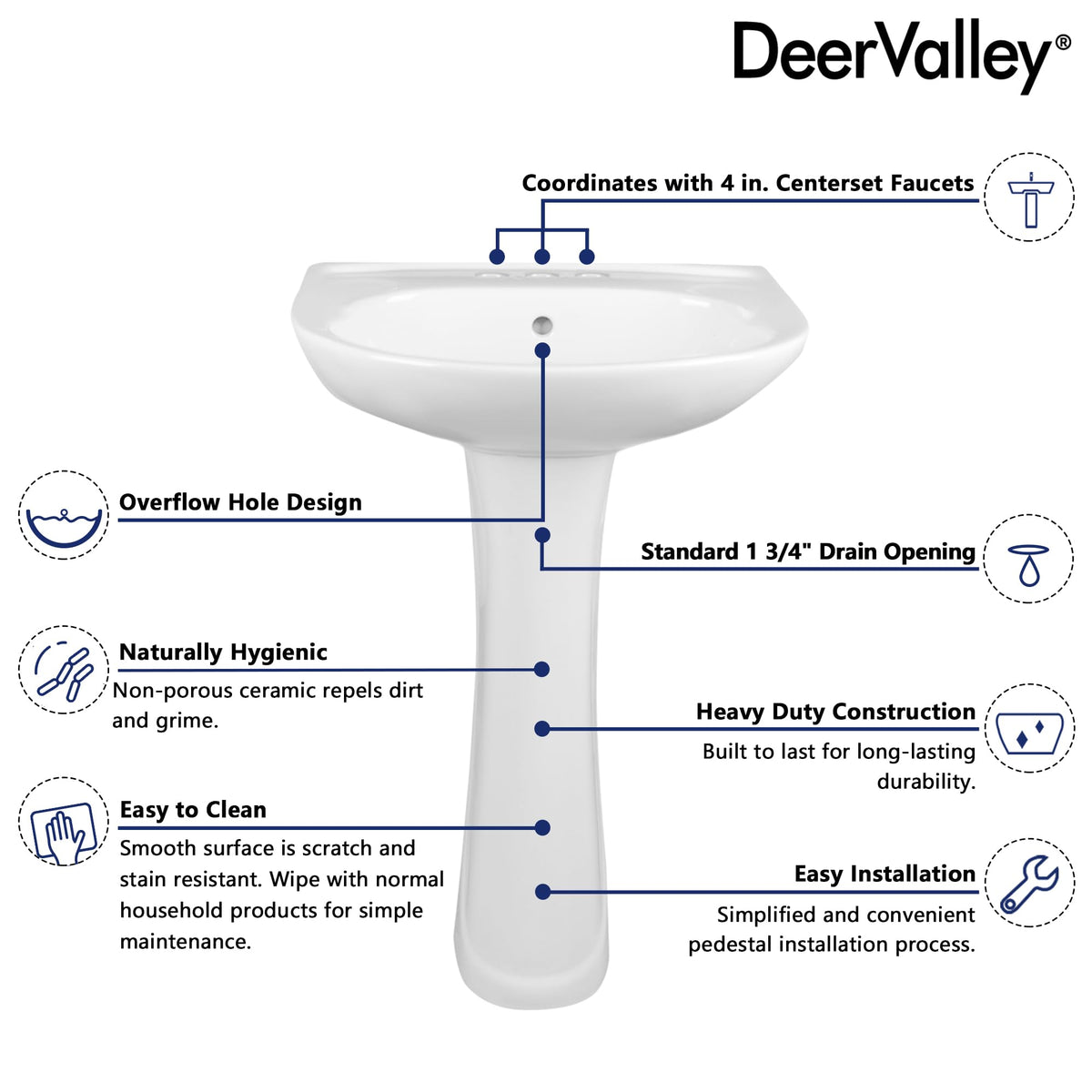 DeerValley Compact Bathroom Sink White 20"x17" Ceramic Sleek Basin DV-1P523
