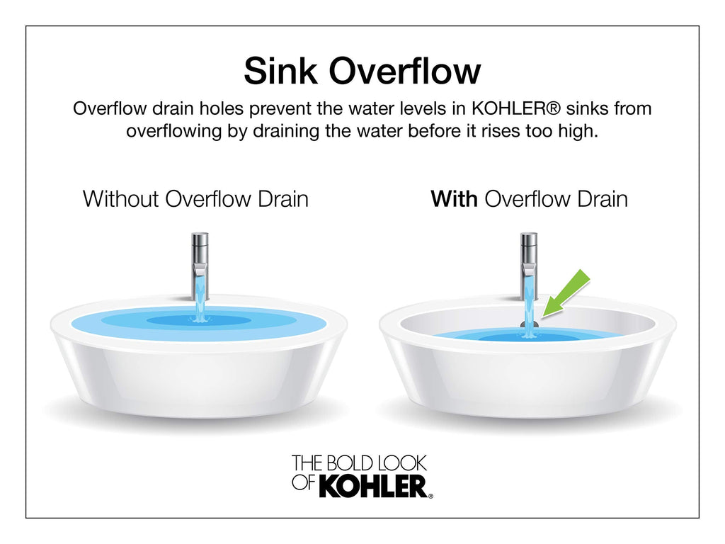 Kohler 2268-8-0 Memoirs Stately 30" pedestal bathroom sink with widespread faucet holes, White