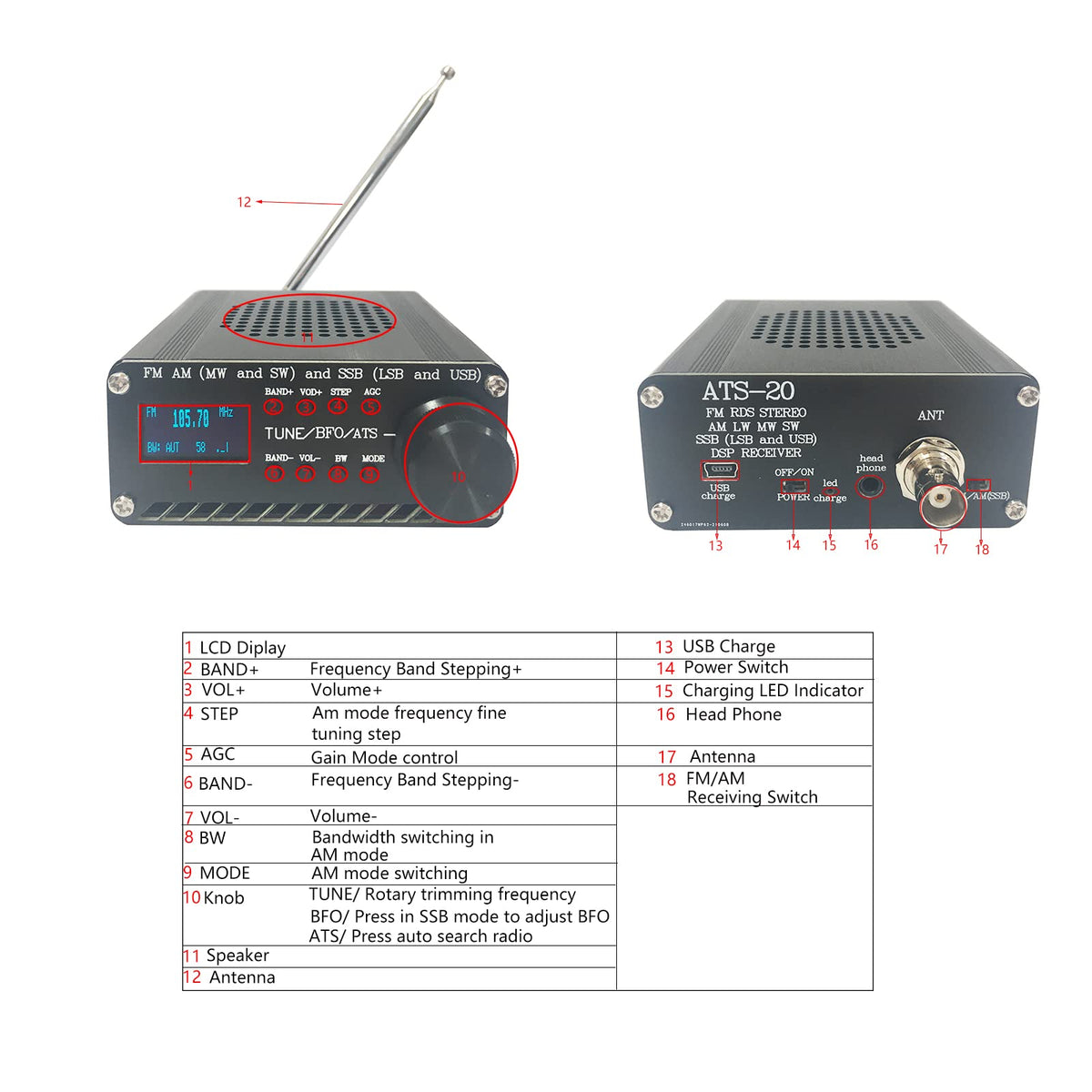 Upgraded ATS-25 Max All Full Bands SI4732 Receiver Portable 2.4 inch FM AM LSB USB LW SSB Shortwave Color Touching Screen Aluminum Alloy 3000Mah Battery Big Speaker Nice Sound