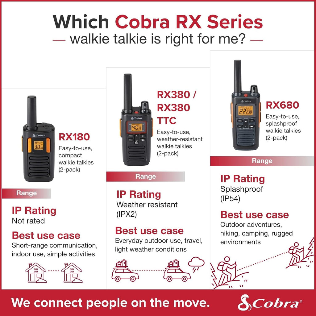 Cobra RX680 Walkie Talkies (2-Pack), IP54 Water Resistant Design