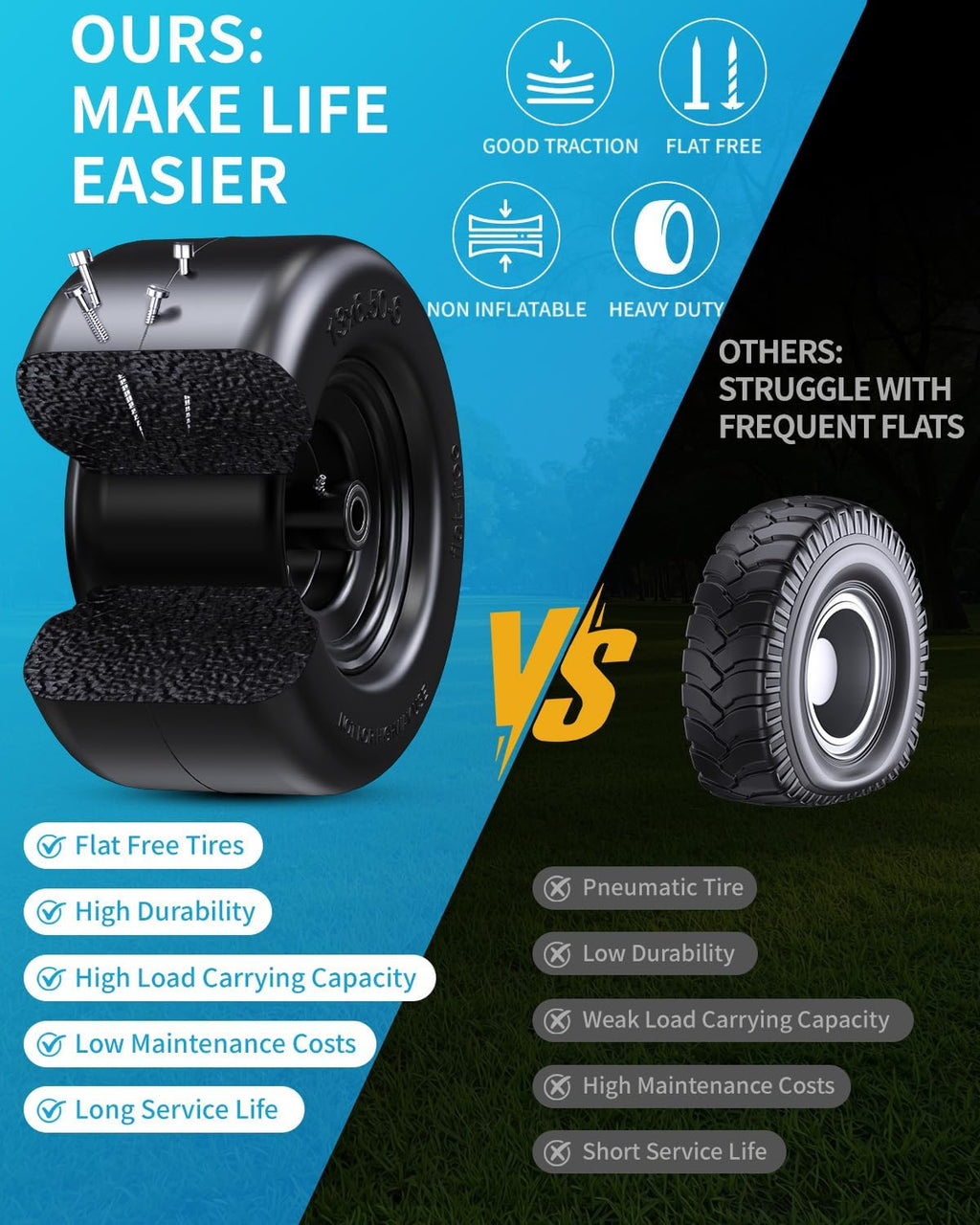 13x6.50-6" Flat Free Lawn Mower Tires, Universal Fit Solid Front Tires for Zero Turn Mowers, Adjustable Hub with 3/4" & 5/8" Bearings for Residential & Commercial Use, 2 Pack, Large Bearing Design