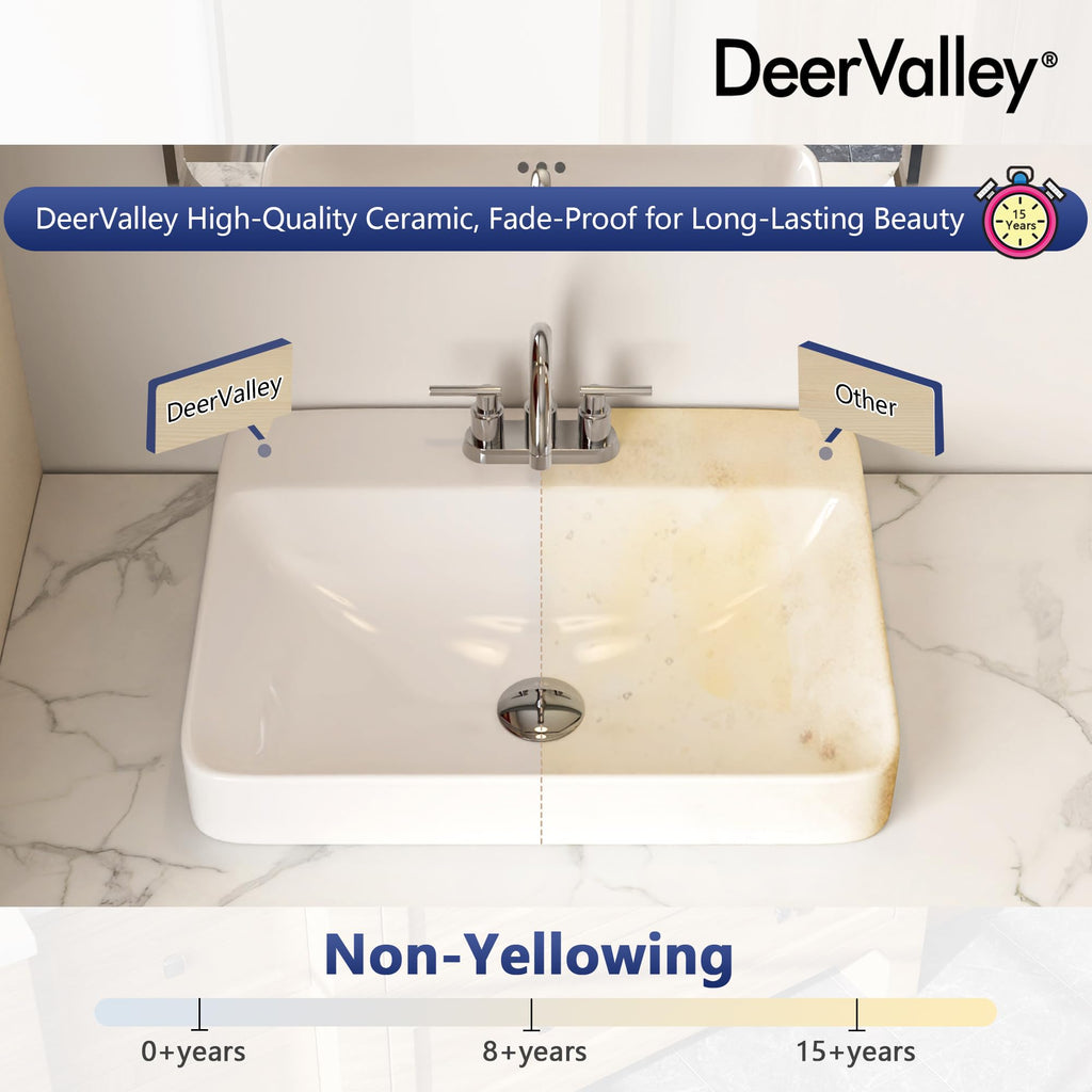 DeerValley Drop In Bathroom Sink White 21"x18" Rectangle Sleek 3-Hole Basin