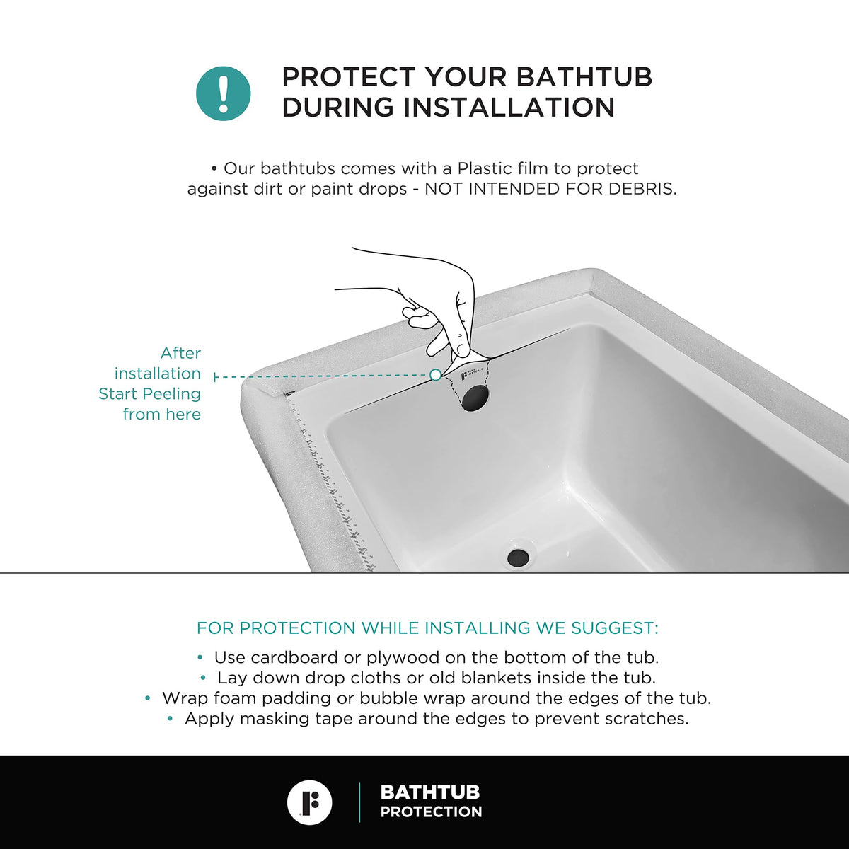 Fine Fixtures Drop In White Soaking Bathtub, Fiberglass Acrylic Material, 60"L x 32"W x 19"H