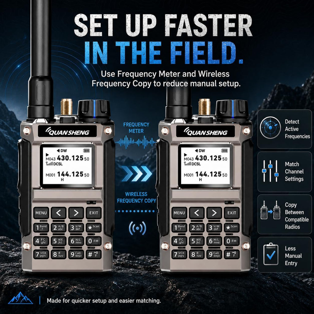 QUANSHENG UV-K1 Upgraded Version Ham Radio Handheld Long Range Handheld