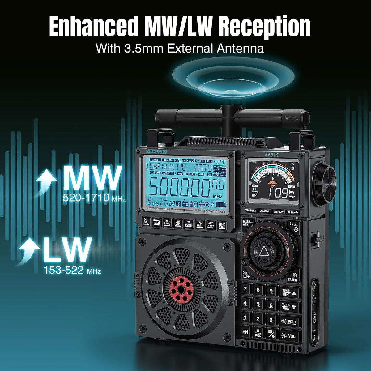 Raddy RF919 SSB Shortwave Radio Receiver, Full Band NOAA, Black