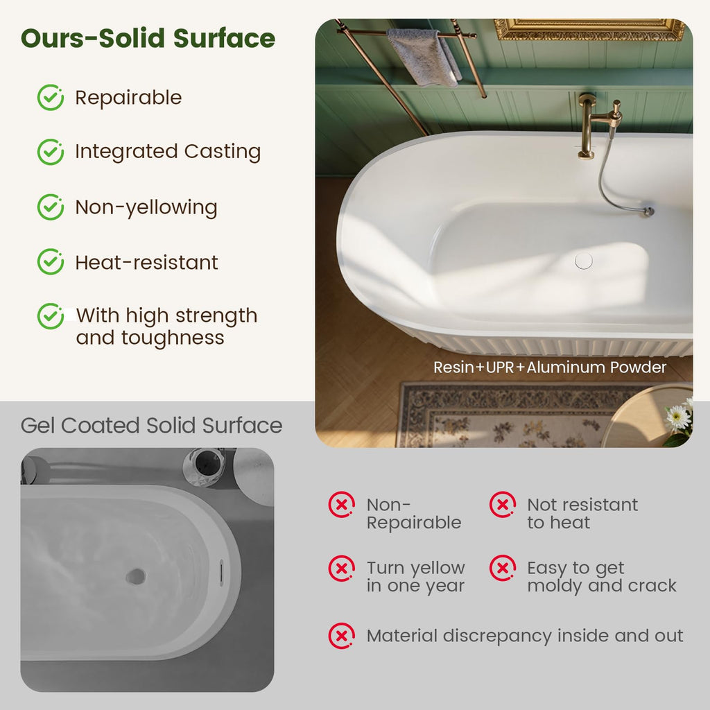 61''Stone Resin Freestanding Bathtub,Solid Surface Soaking Tub with Deep Bath Design, Modern Oval Free Standing Tub with Integrated Drain & Hidden Overflow, Starry Gray