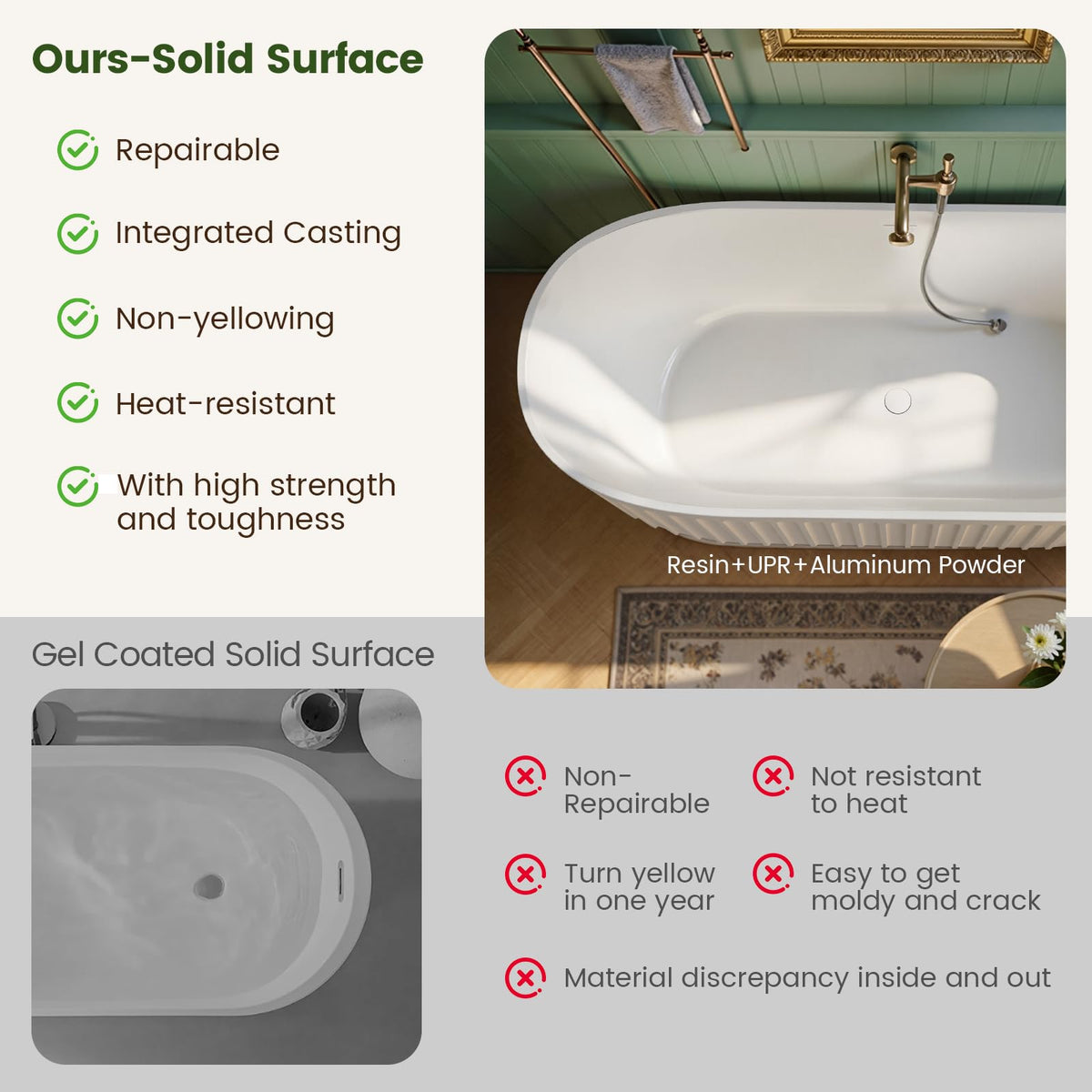 61''Stone Resin Freestanding Bathtub,Solid Surface Soaking Tub with Deep Bath Design, Modern Oval Free Standing Tub with Integrated Drain & Hidden Overflow, Starry Gray