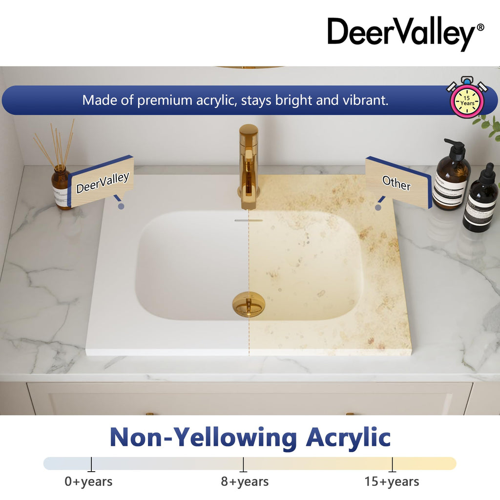 DeerValley Drop In Bathroom Sink White 21"x18" Rectangle Sleek 3-Hole Basin