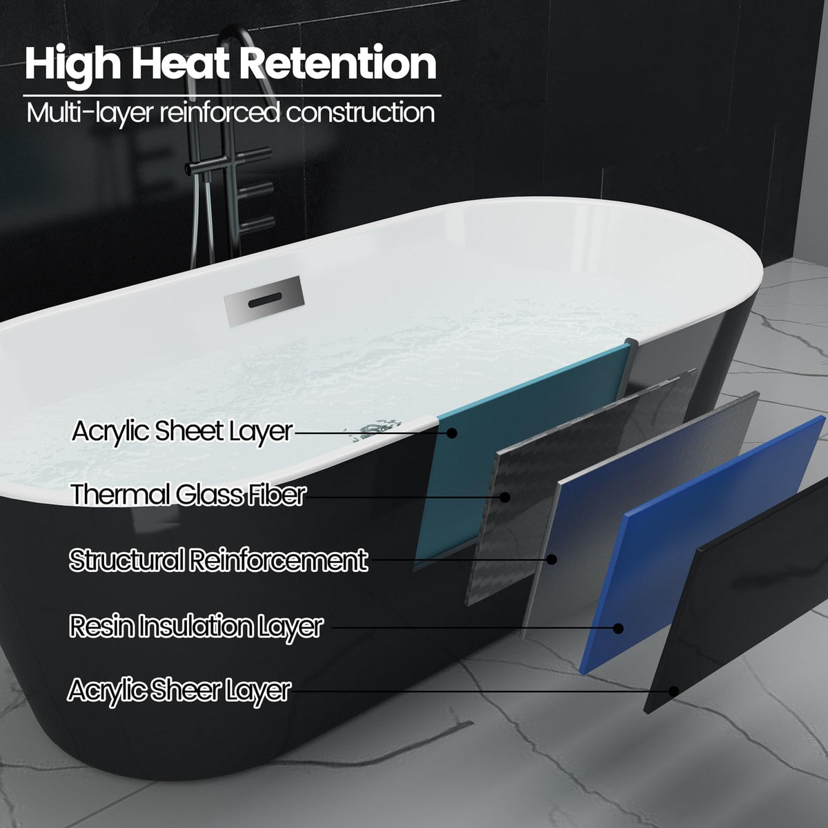 59 Inch Freestanding Bathtubs, White Acrylic Free Standing Bathtub, Modern Soaking Tub with Integrated Overflow & Chrome Drain for Bathroom Remodel