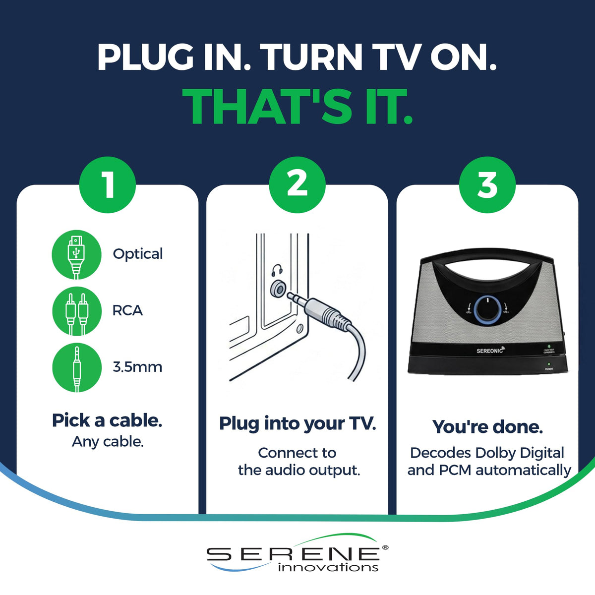 SEREONIC Portable Wireless TV Speakers for Smart TV - Ideal for TV Watching Without The Blaring Volume - Wireless Speakers for TV Designed for Hard of Hearing, Elderly, and Seniors - 100ft Range