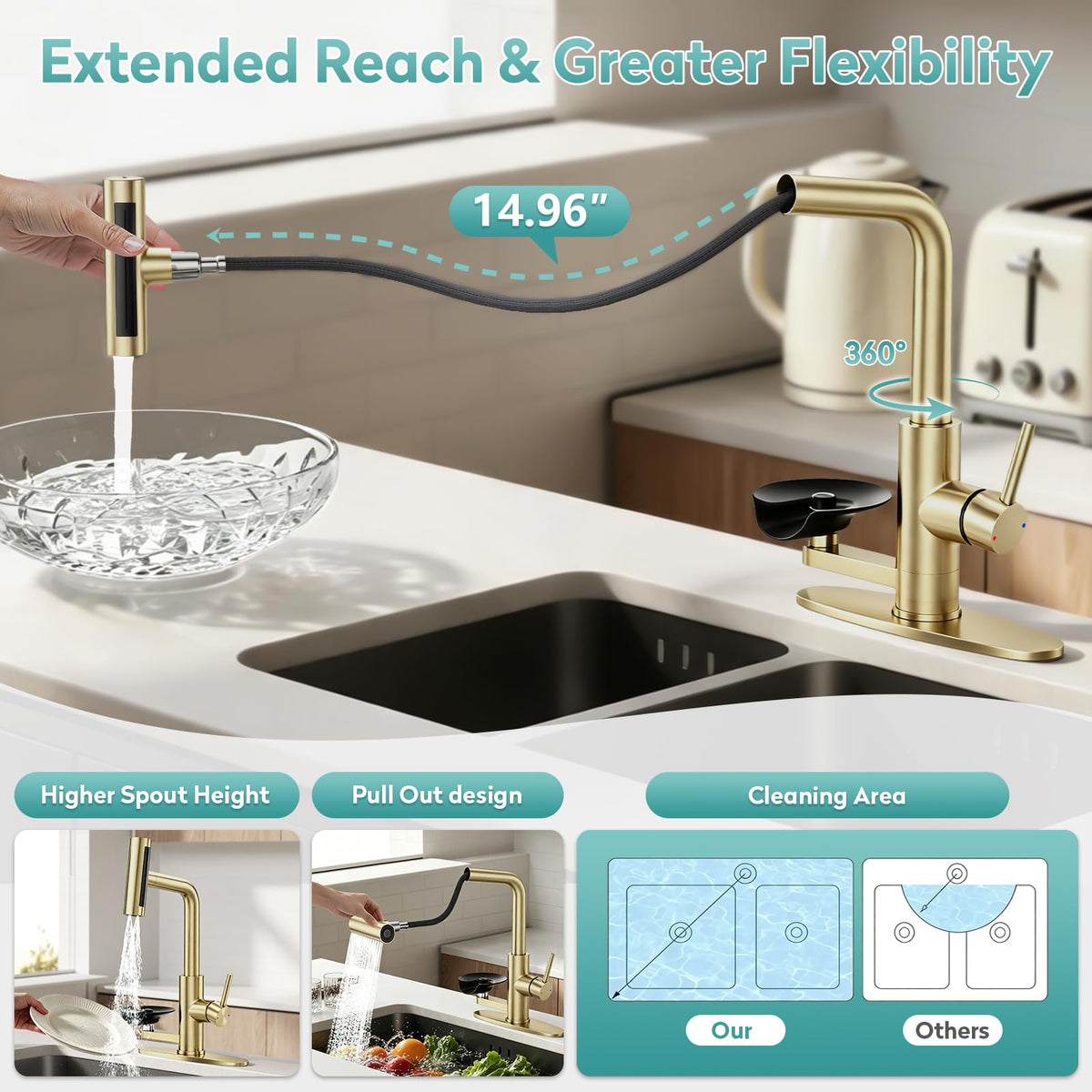 MIAOHUI Brushed Gold Kitchen Faucet with Glass Rinser, 4 Modes